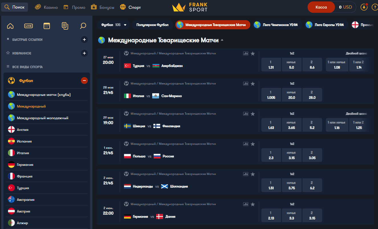 Дзеркало Франк Дзеркало Франк